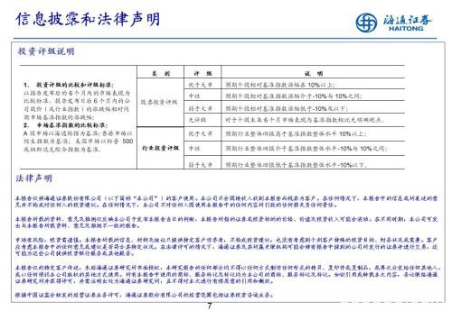 海通策略:从换手率看当前市场热度