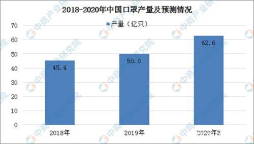 今天A股太难了：三大诡异信号你引起警惕了吗？