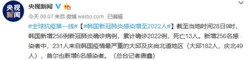 全球疫情升级 外围市场大跌！沪指失守2900 后市会有黄金坑吗？