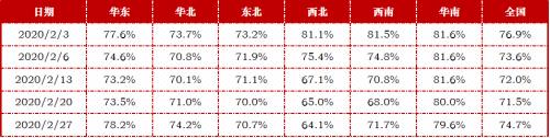 焦炭多重因素影响下 3月仍有下跌压力