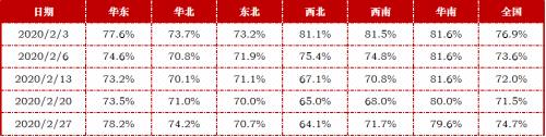 焦炭多重因素影响下 3月仍有下跌压力