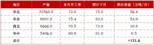 焦炭多重因素影响下 3月仍有下跌压力