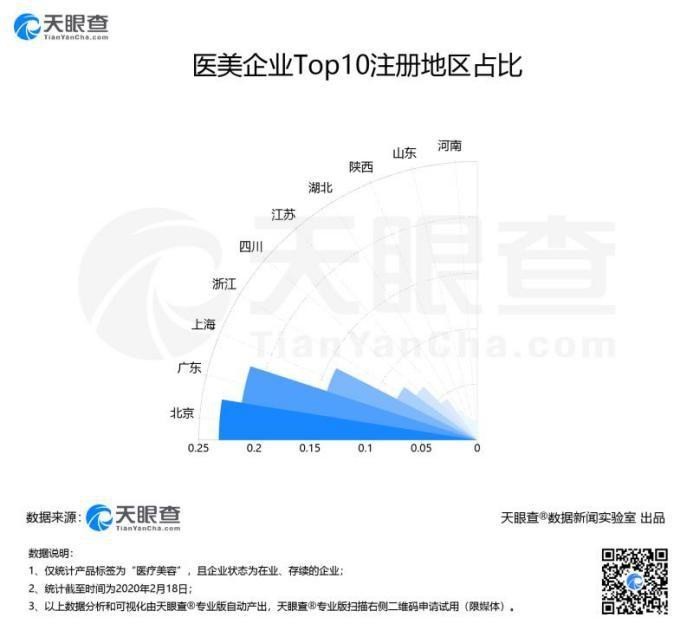 商界木兰们表现亮眼 A股上市公司女性高管占比近20%