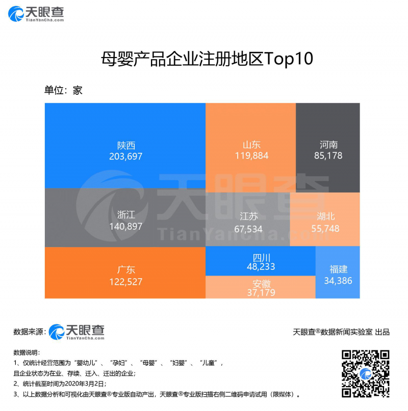 商界木兰们表现亮眼 A股上市公司女性高管占比近20%