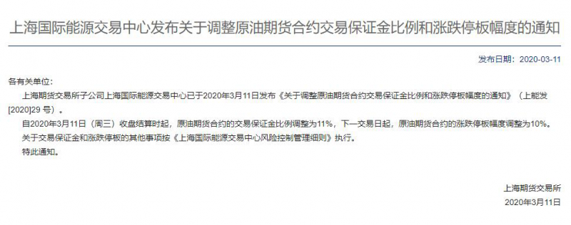 上能源：3月11日收盘结算时起 原油期货交易保证金比例调整为11％