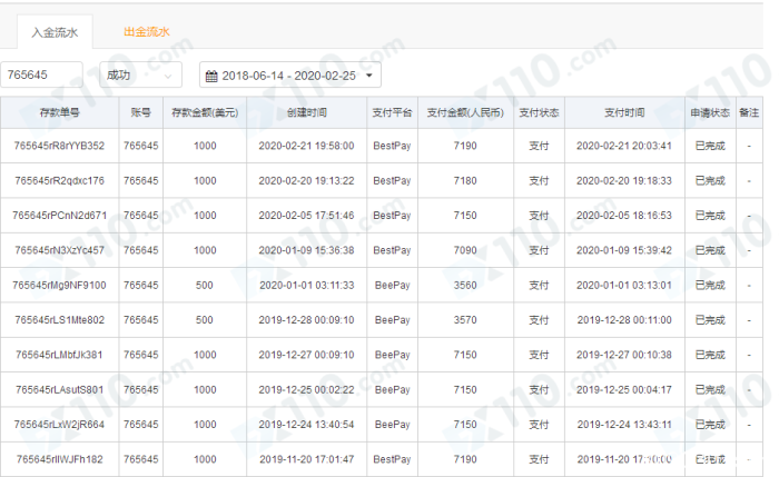 鑫汇宝贵金属平台的直播间老师带单交易，爆仓致亏损10万多！