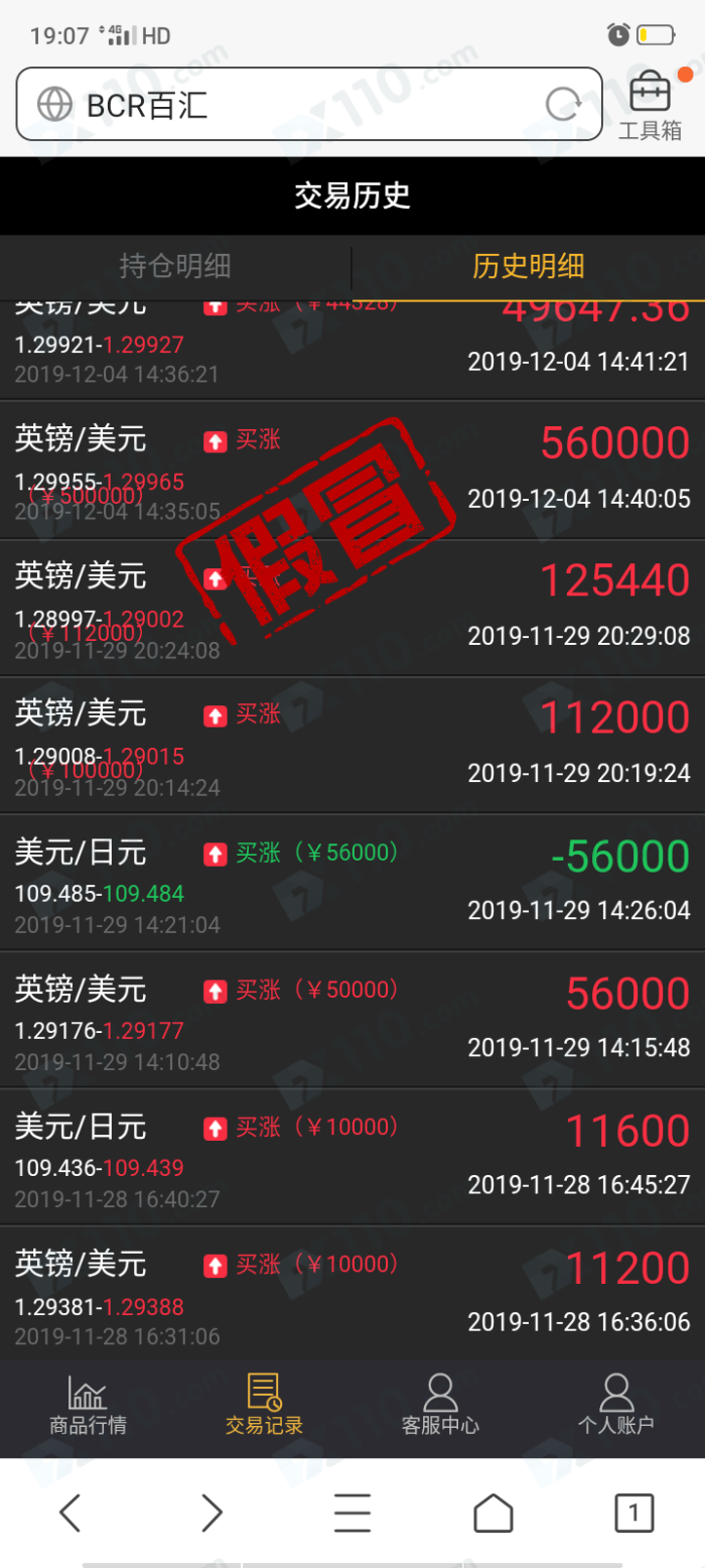 被网友带入假冒百汇BCR平台入金465661元，出金要求缴纳保证金！