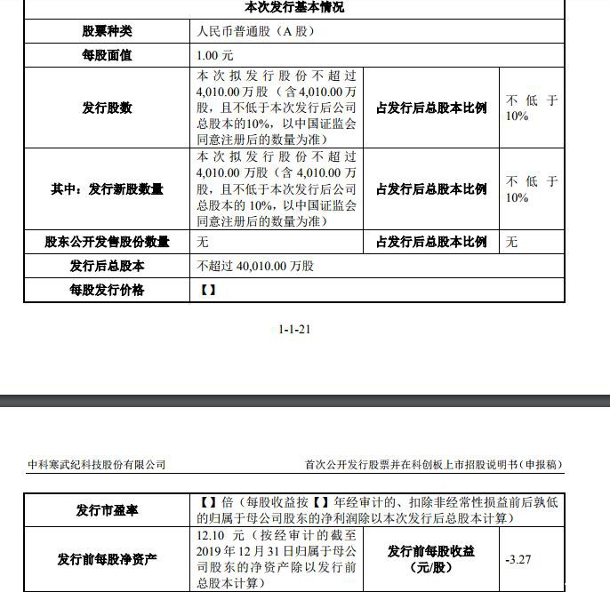 上交所受理中科寒武纪科技股份有限公司科创板上市申请