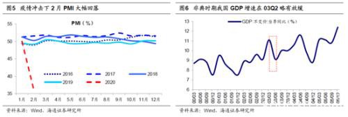 海通策略：牛市大格局没变 这次调整是：牛途小憩