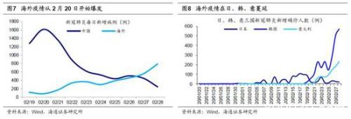 海通策略：牛市大格局没变 这次调整是：牛途小憩