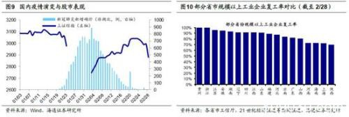 海通策略：牛市大格局没变 这次调整是：牛途小憩