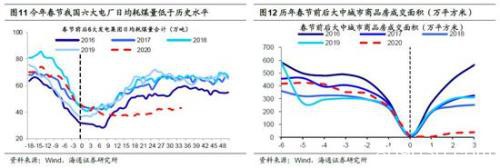 海通策略：牛市大格局没变 这次调整是：牛途小憩