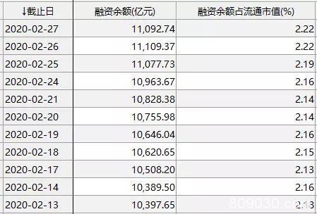 中国平安46亿抄底！今天多国股指仍大跌 A股三大信号浮现