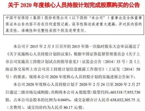 中国平安46亿抄底！今天多国股指仍大跌 A股三大信号浮现