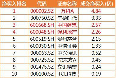 豪掷25万亿！第四轮基建大周期启动，什么概念？