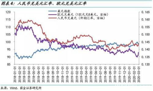 国金策略：哪些个股被“外资化”了？（附股）