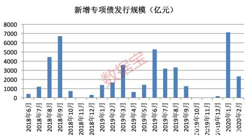 全球股市狂泻A股却火了 摩根士丹利直接调高A股评级至“增持”