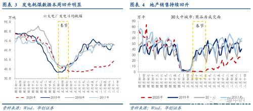 美股突发熔断 08年金融危机翻版？A股高性价比凸显