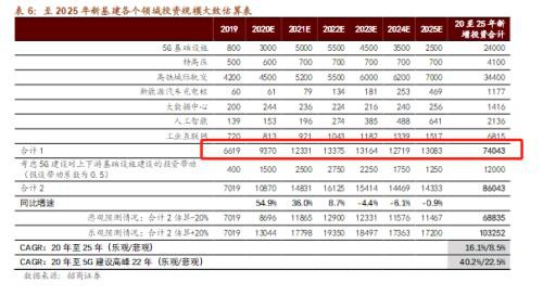 美股突发熔断 08年金融危机翻版？A股高性价比凸显