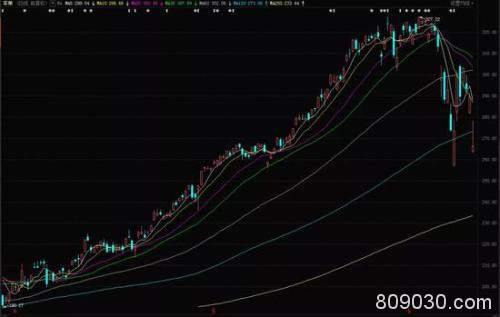 空头要“围殴”这家公司 聪明钱却在A股抢筹概念股