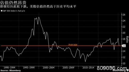 11年牛市作古！美股正式入熊 WHO将疫情定性为“全球大流行”