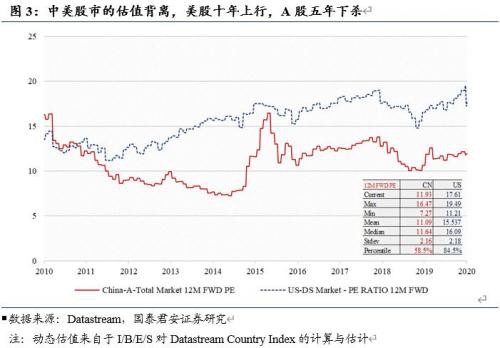 A股大跌前会有五大信号！现在出现几个了？结论可能出乎你意料