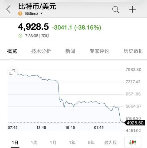 A股如何破局？中国资产四大优势