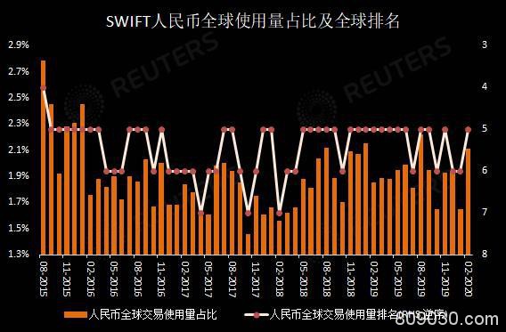 央行祭出离岸央票！在岸人民币大涨收复7.1 此外还有个好消息……