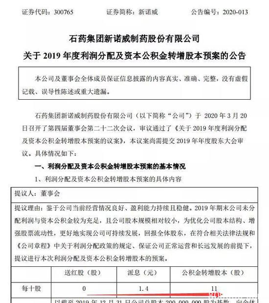 高送转潜力股最新名单出炉：送转第一枪已打响 资金抢筹（股）