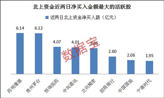 绝地反击：企稳的绩优超跌股名单来了 五大维度筛选