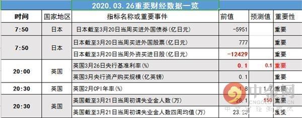 汇市早报:美国刺激法案取得进展 美元跌破101