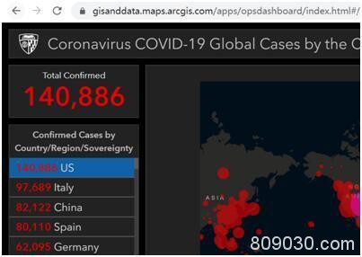 美国累计确诊超14万！华尔街在“绝望中开盘”、“丧钟下暴跌”