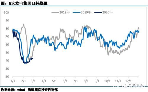 美原油一周下跌16% SC原油更惨 油价“翻盘”的方式还有哪些？