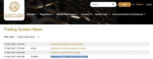 中东股市暴跌 科威特股市“跌停”熔断！