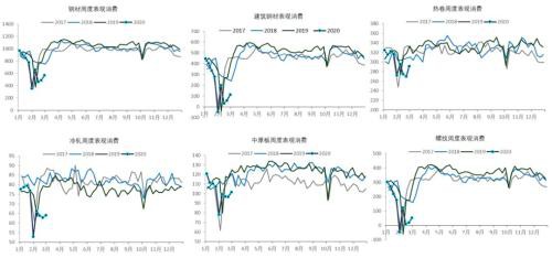 中信建投黑金汇：过完眼前的苟且 再谈诗和远方