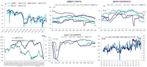 中信建投黑金汇：过完眼前的苟且 再谈诗和远方