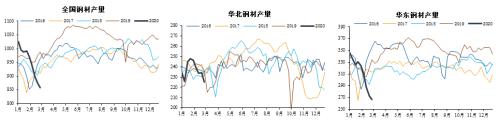 中信建投黑金汇：过完眼前的苟且 再谈诗和远方