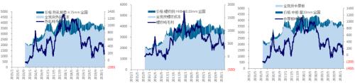 中信建投黑金汇：过完眼前的苟且 再谈诗和远方