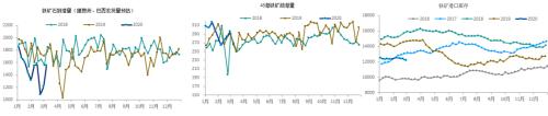 中信建投黑金汇：过完眼前的苟且 再谈诗和远方