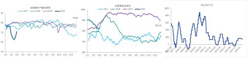 中信建投黑金汇：过完眼前的苟且 再谈诗和远方