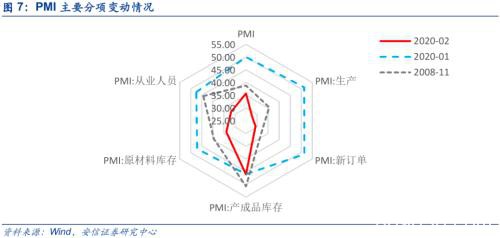 黄金坑2.0 这次修复将更稳健