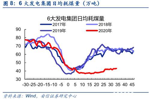 黄金坑2.0 这次修复将更稳健