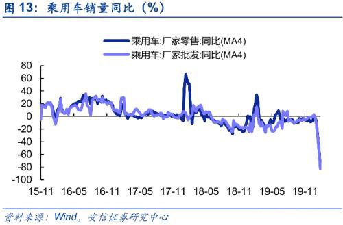 黄金坑2.0 这次修复将更稳健