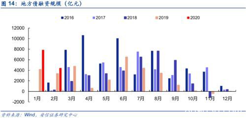 黄金坑2.0 这次修复将更稳健