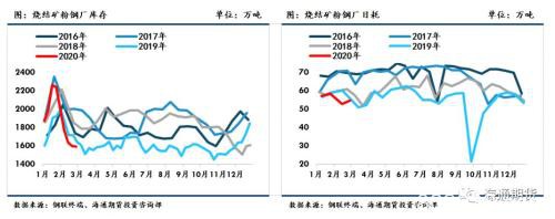 黑色金属（螺纹钢、铁矿石）周报