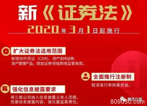 罚款从60万提至1000万！中国资本市场进入新证券法时代