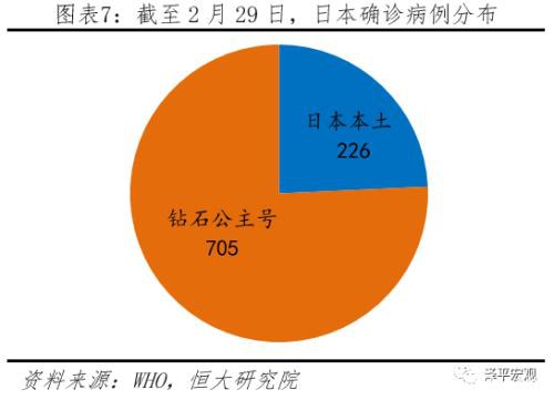 任泽平：充分预估全球疫情后果 启动“新基建” 改革战“疫” 化危为机