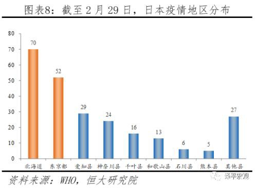 任泽平：充分预估全球疫情后果 启动“新基建” 改革战“疫” 化危为机