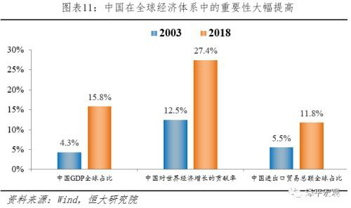 任泽平：充分预估全球疫情后果 启动“新基建” 改革战“疫” 化危为机