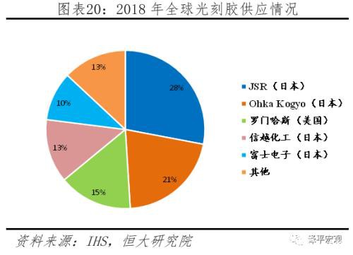 任泽平：充分预估全球疫情后果 启动“新基建” 改革战“疫” 化危为机